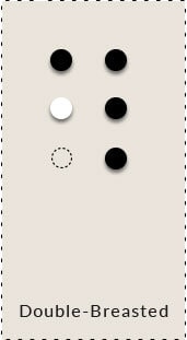 Advani Guides - Advani Custom Tailors buttons double breasted