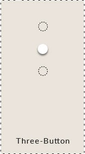 Advani Guides - Advani Custom Tailors buttons three buttons