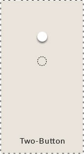 Advani Guides - Advani Custom Tailors buttons two buttons