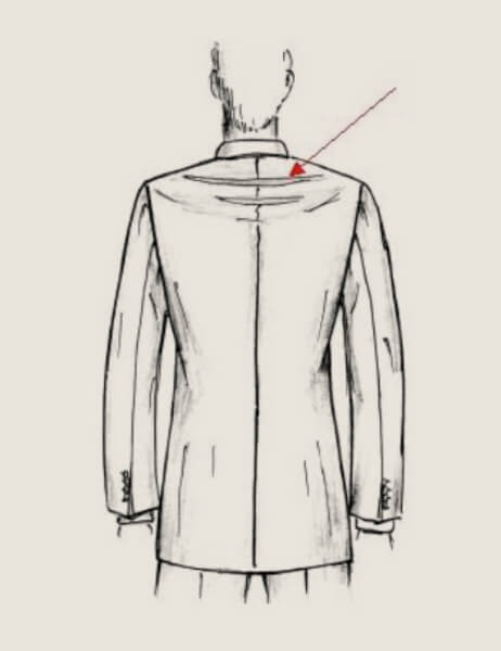 Advani Guides - Advani Custom Tailors common img1