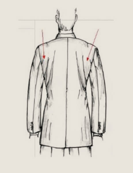 Advani Guides - Advani Custom Tailors common img2