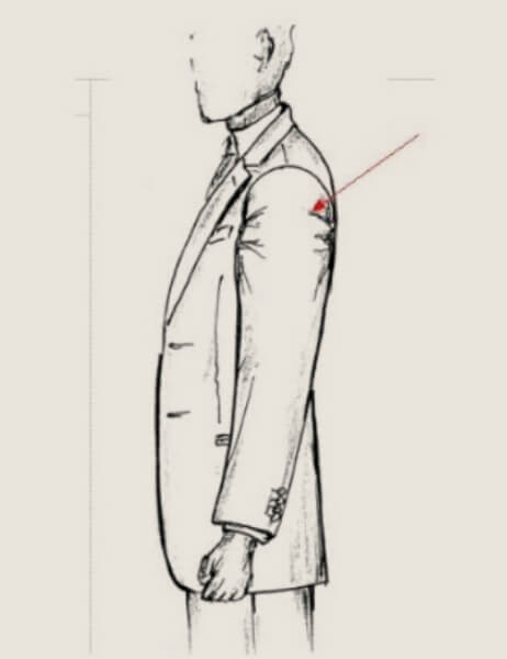 Advani Guides - Advani Custom Tailors common img6